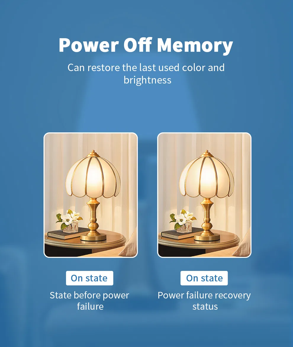 Feature View 5