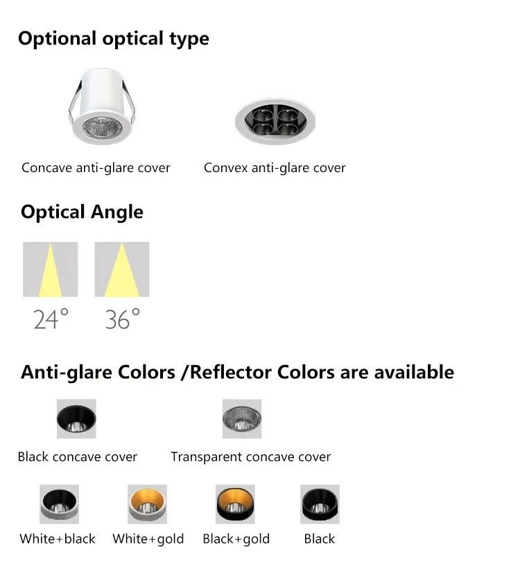 LED Linear Light 4
