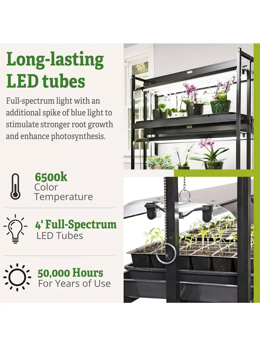 Wholesale High-Intensity LED Grow System Provides More Plant-Boosting Light