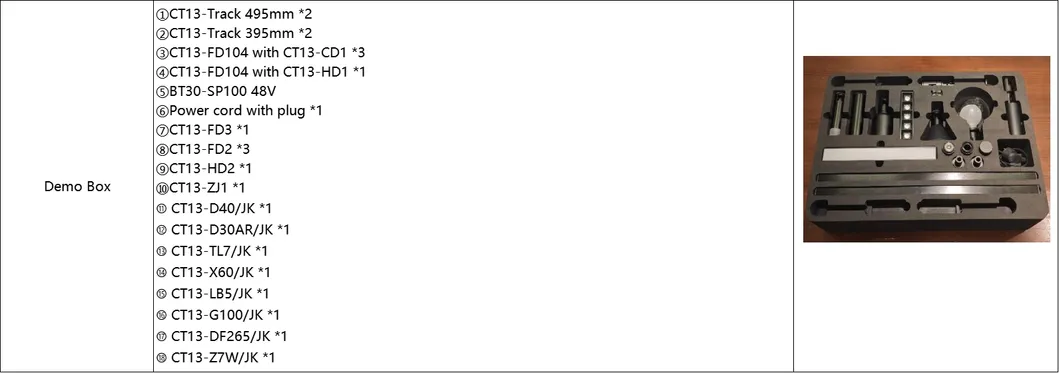 Parameter Chart 2