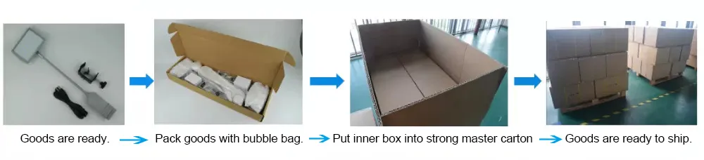 Packing