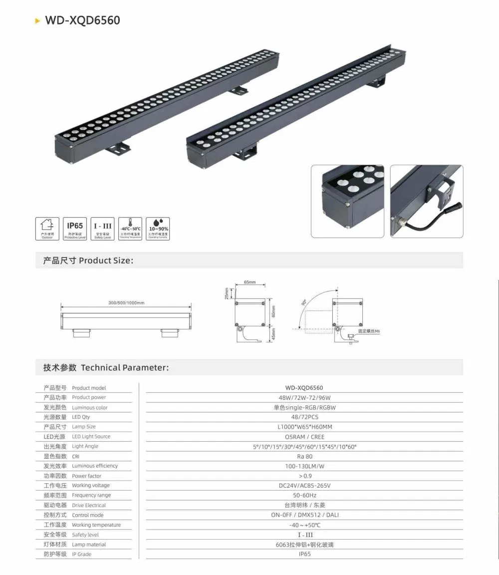 Specification Details 2