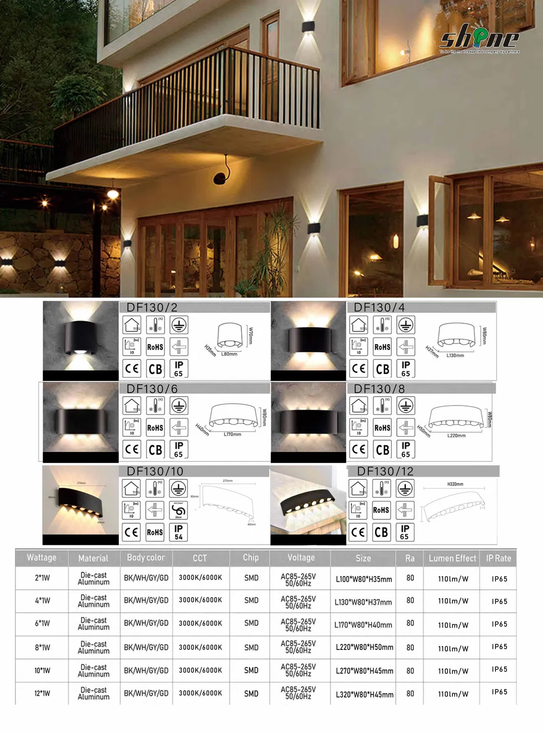 Technical Specifications
