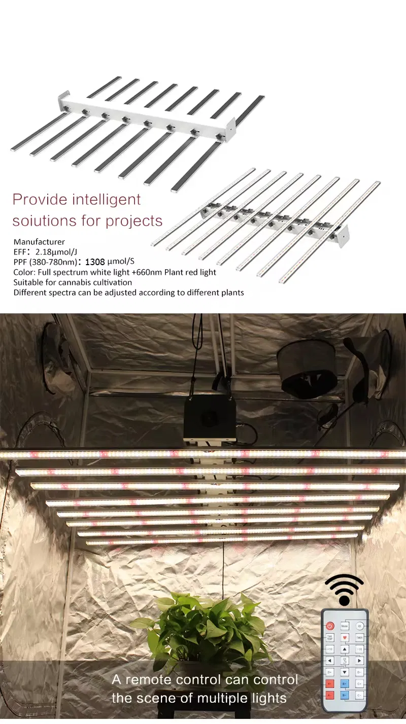 LED Grow Light Spectrum Details