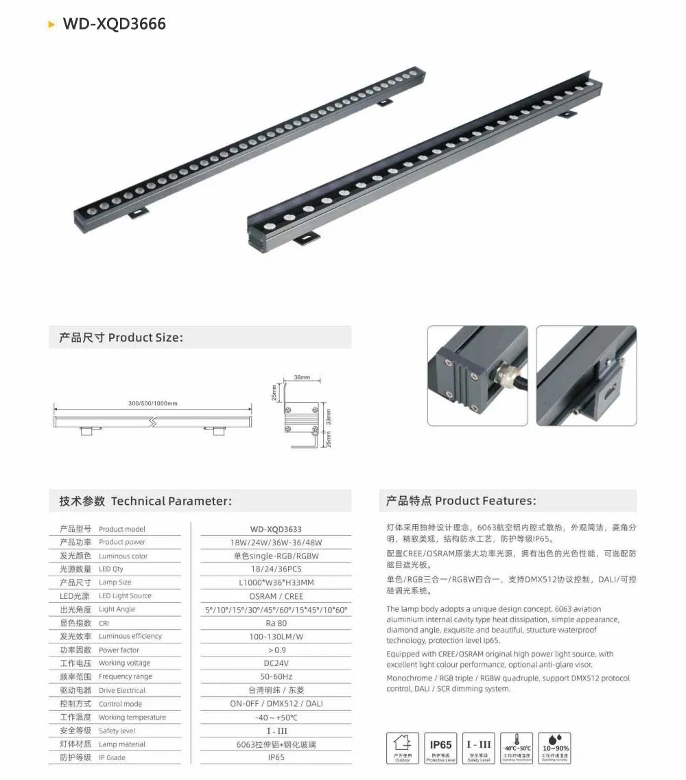Specification Details 1