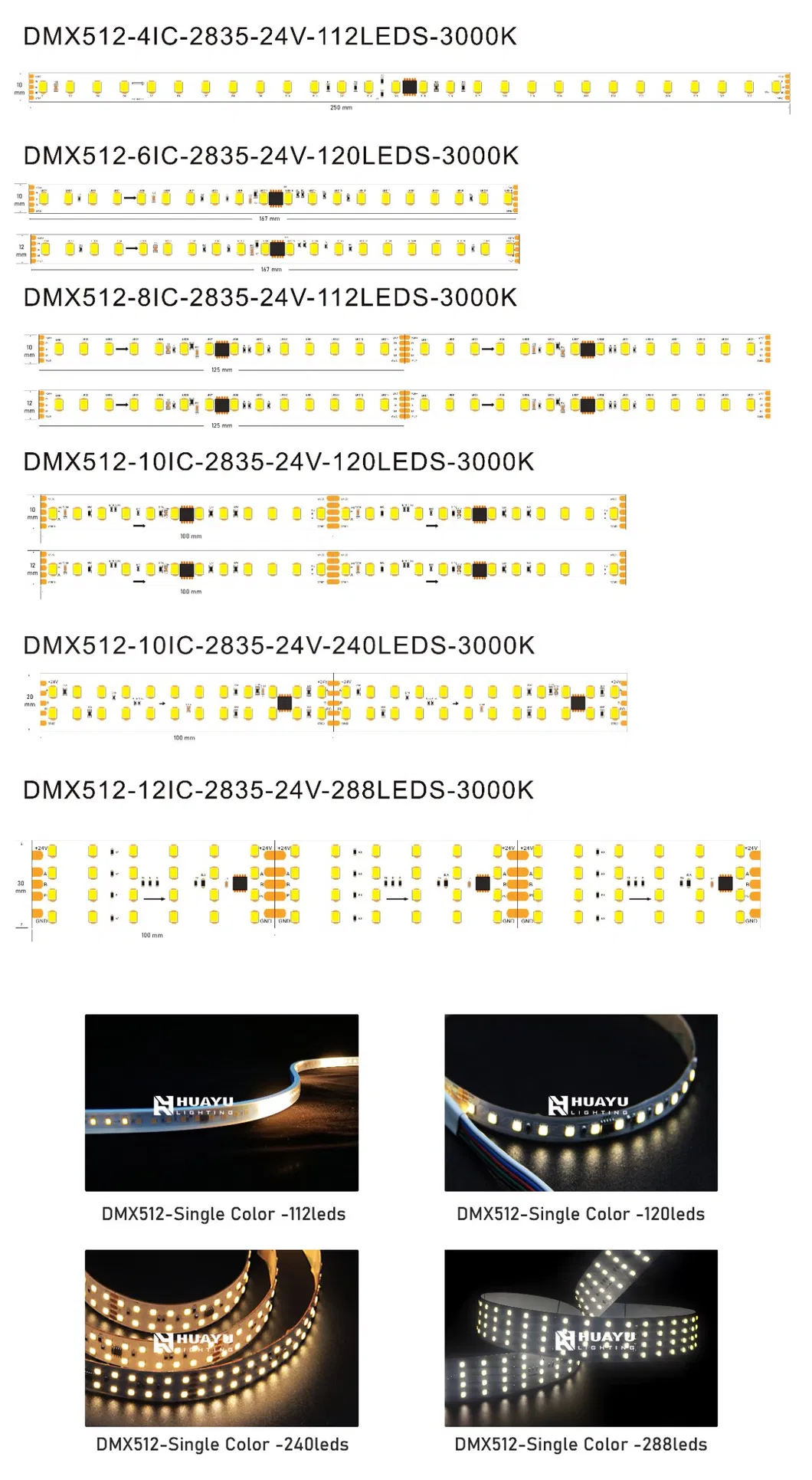 Specification Detail 2