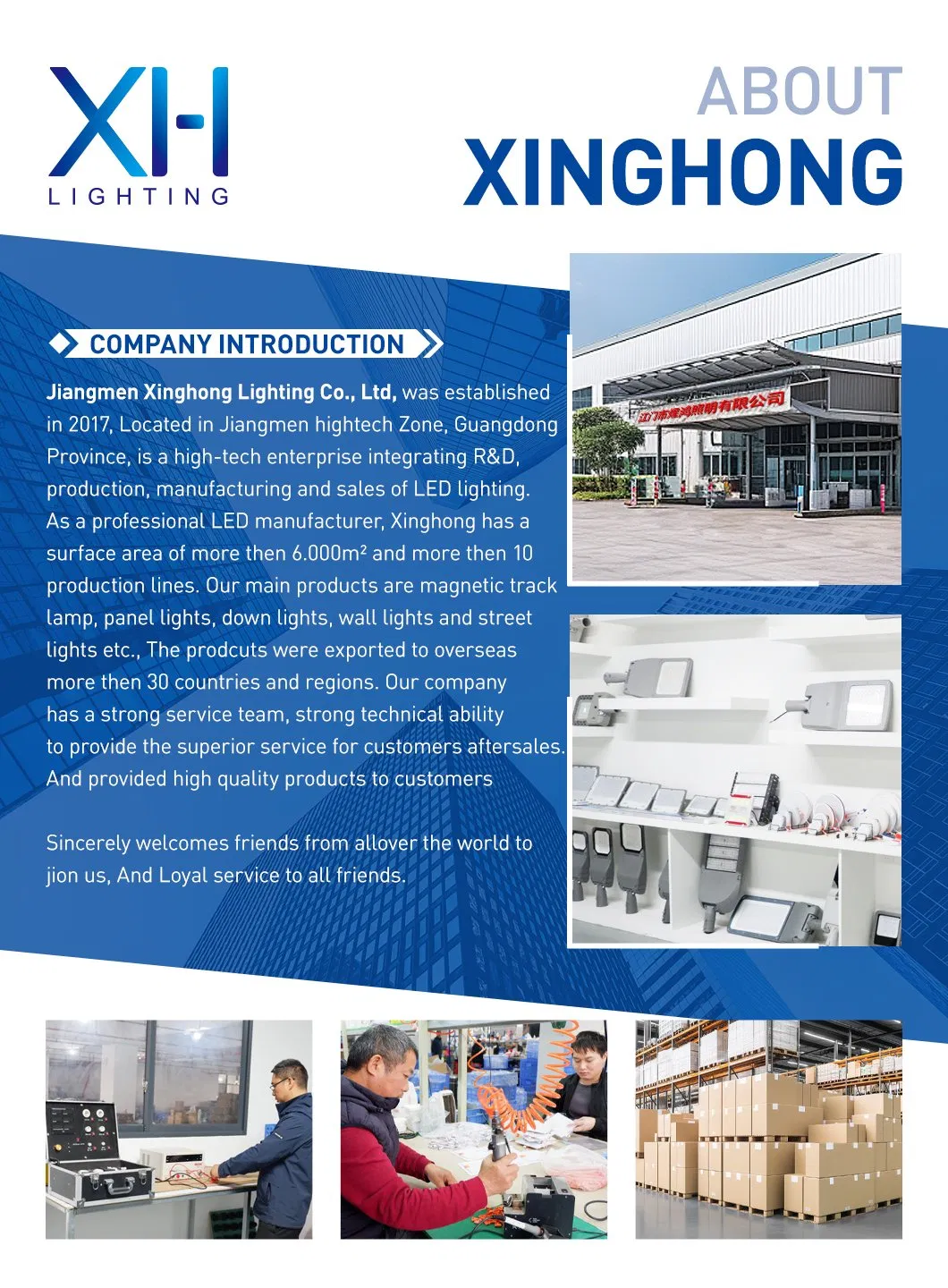 Factory Overview