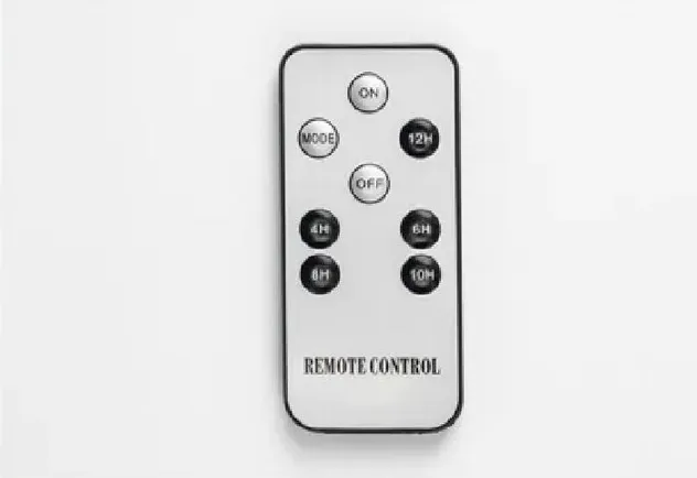 Remote control