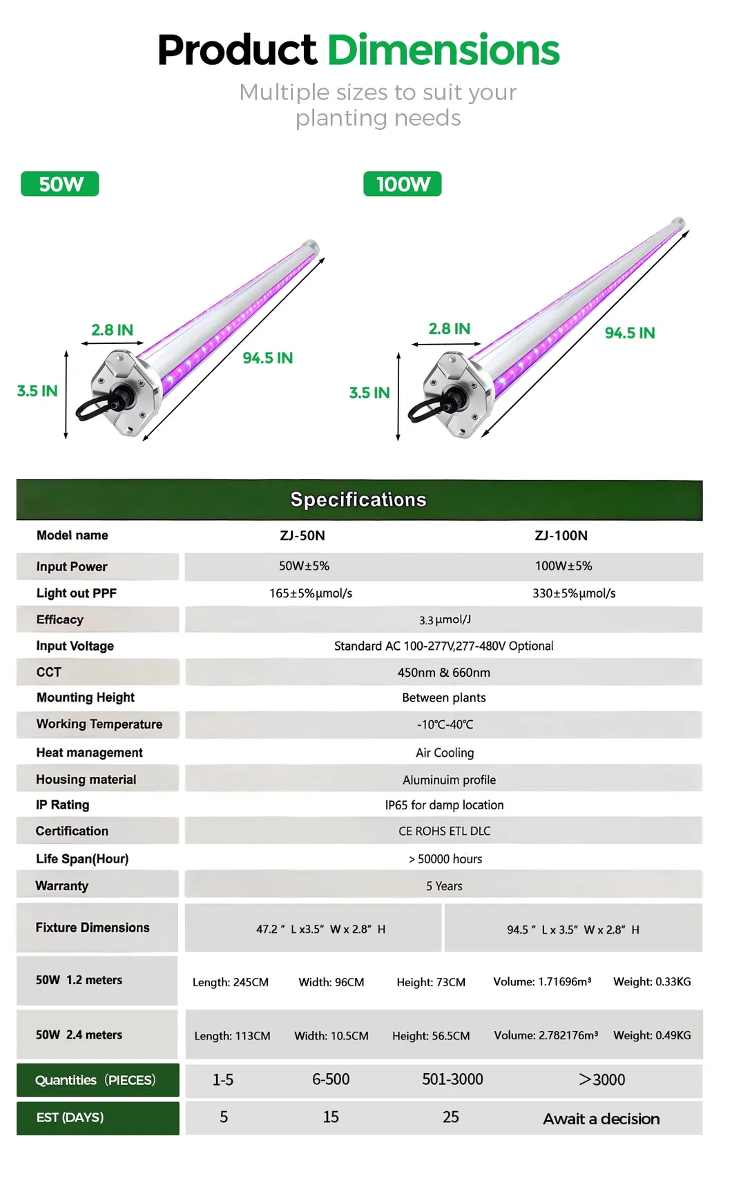 Grow Light Application 1