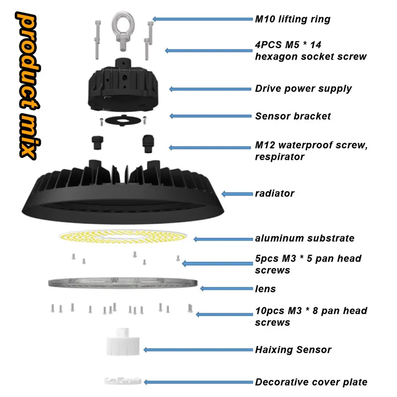 UFO LED Detail 5