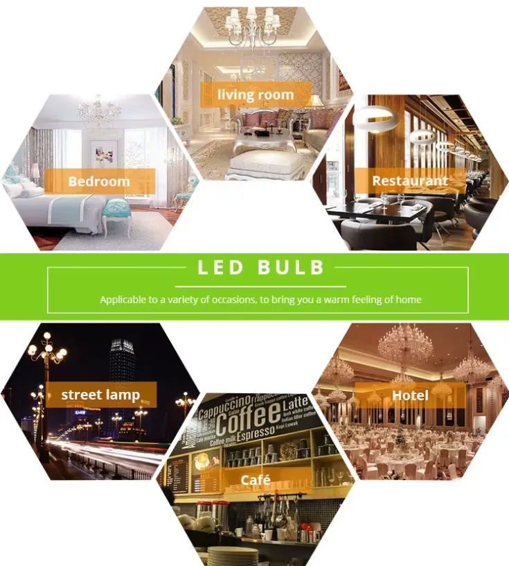 LED Filament Bulb Applications