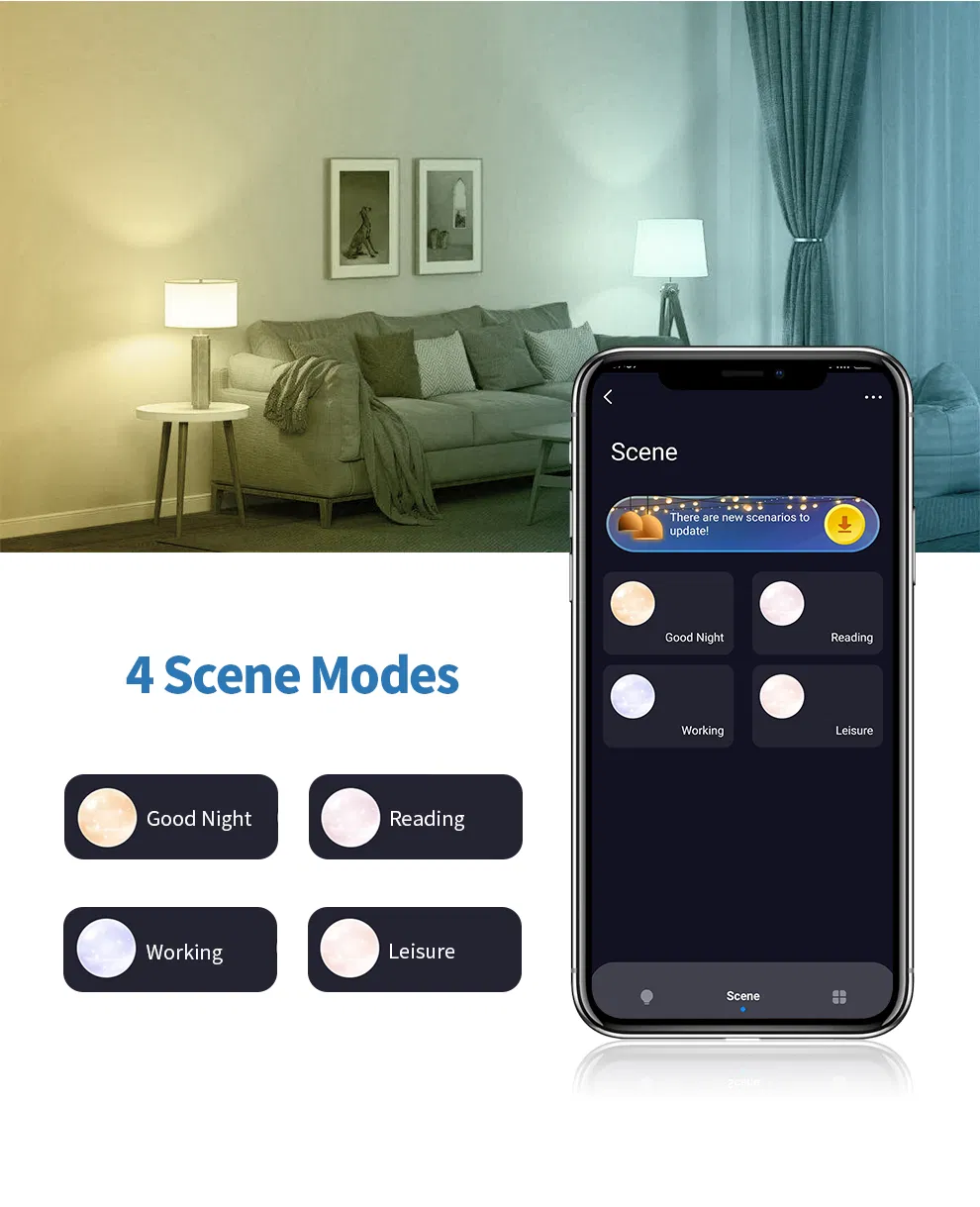 Feature View 7