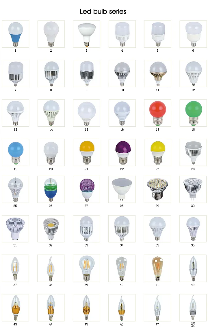 LED Series