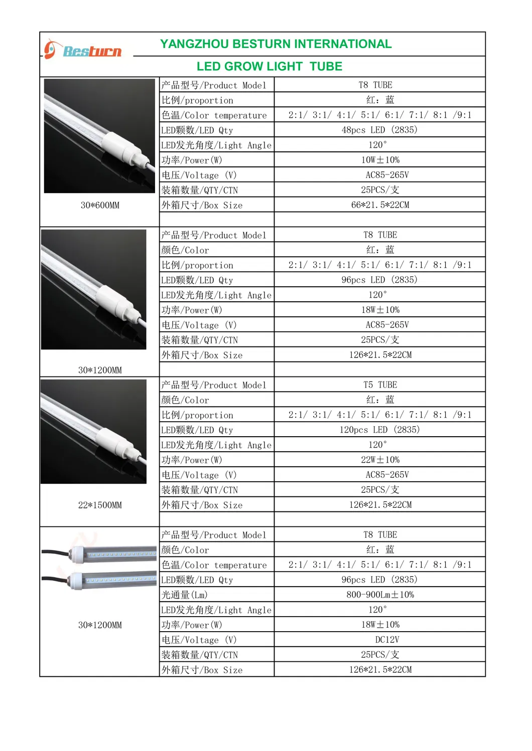 T5 Full Spectrum LED Plant Grow Light Tube