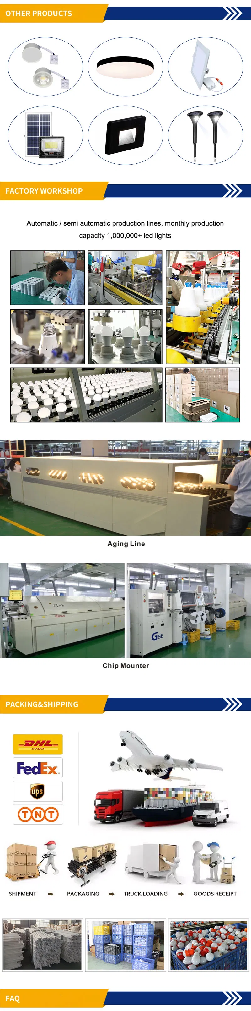 Product Range