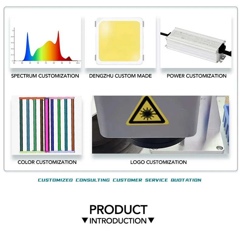 LED Grow Light Specification