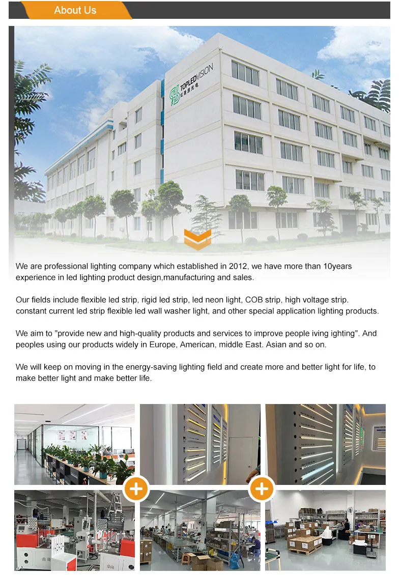 Manufacturing