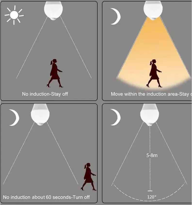 Smart Bulb 8