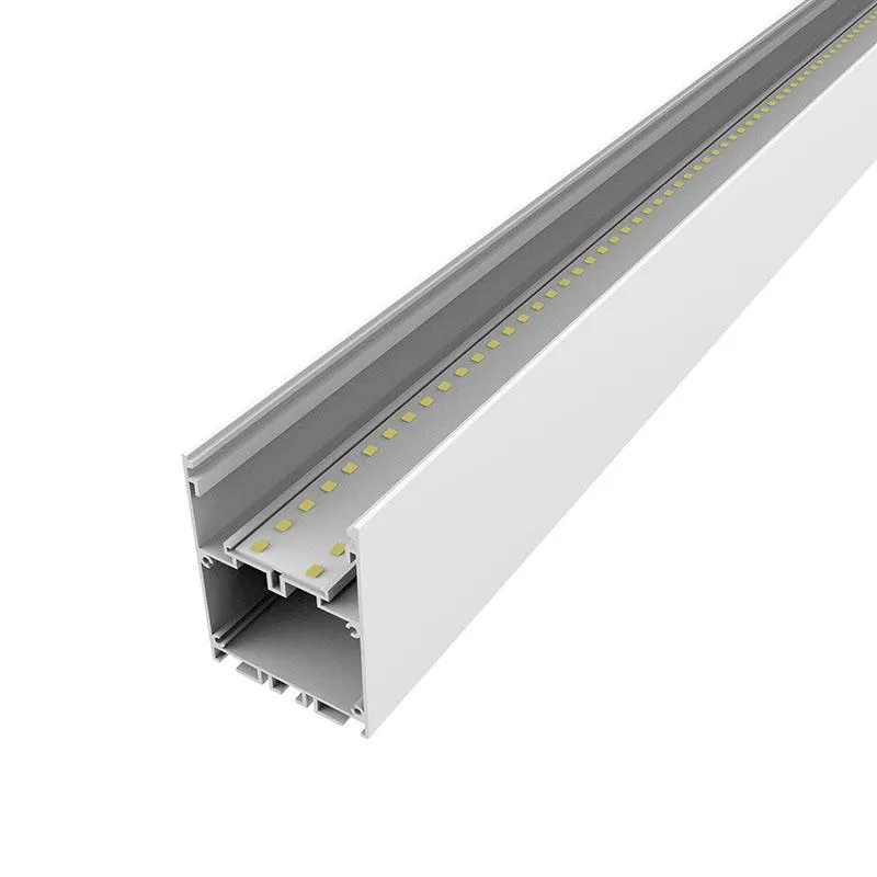 Components Profile