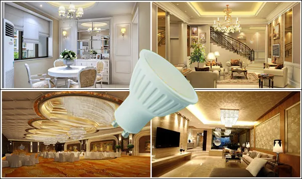 Application of GU10 LED Spotlight