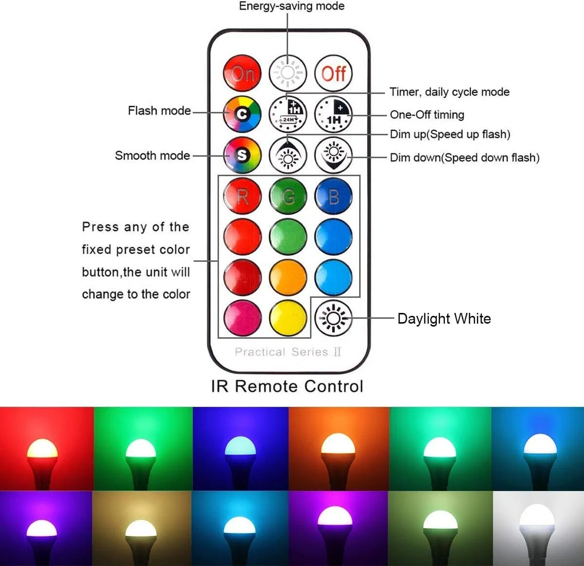 Smart RGB Dimming LED Bulb Control by APP