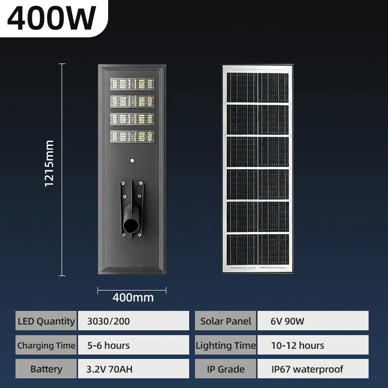 Bright Solar Panel Street Light Featuring Advanced Motion Sensors