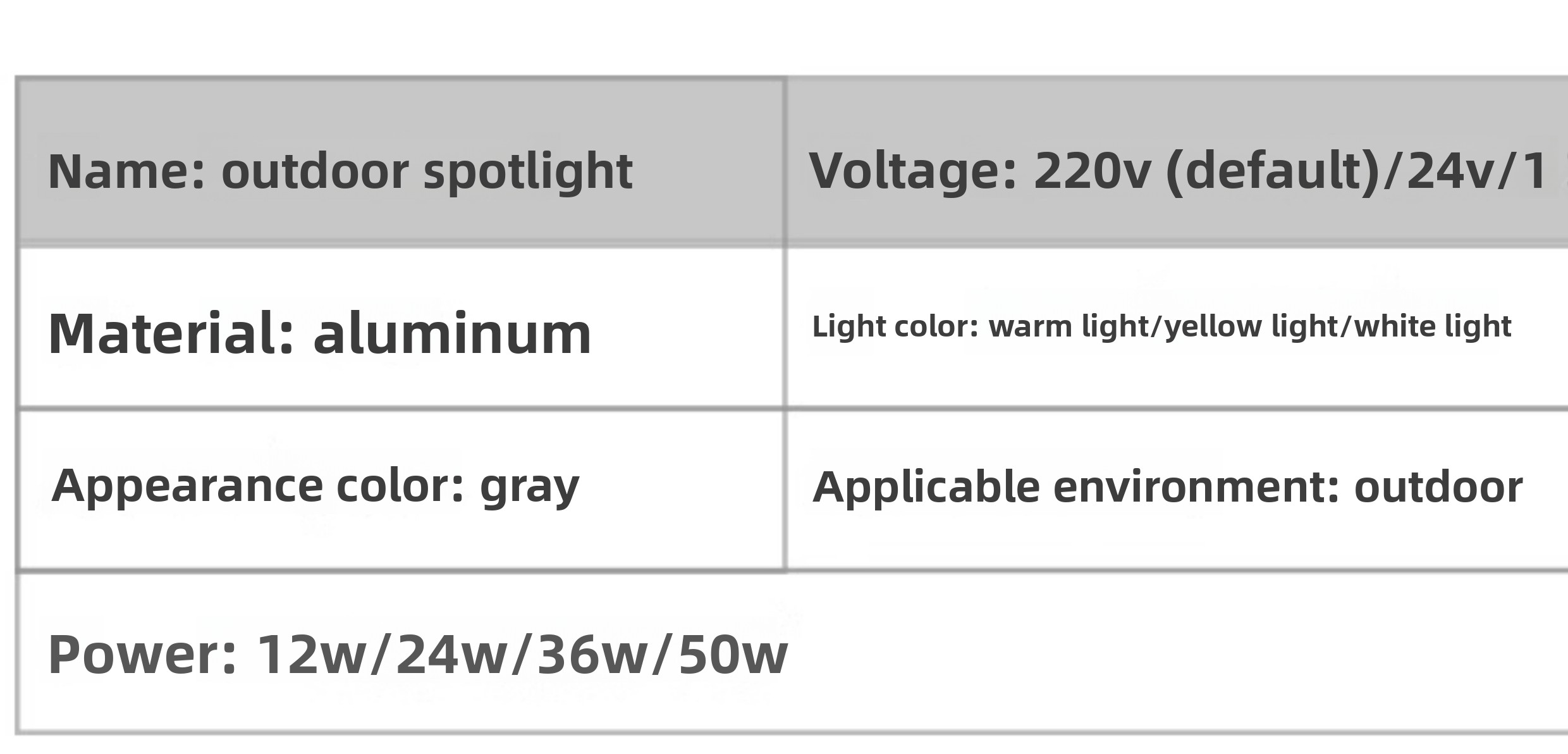 Solar LED Lighting