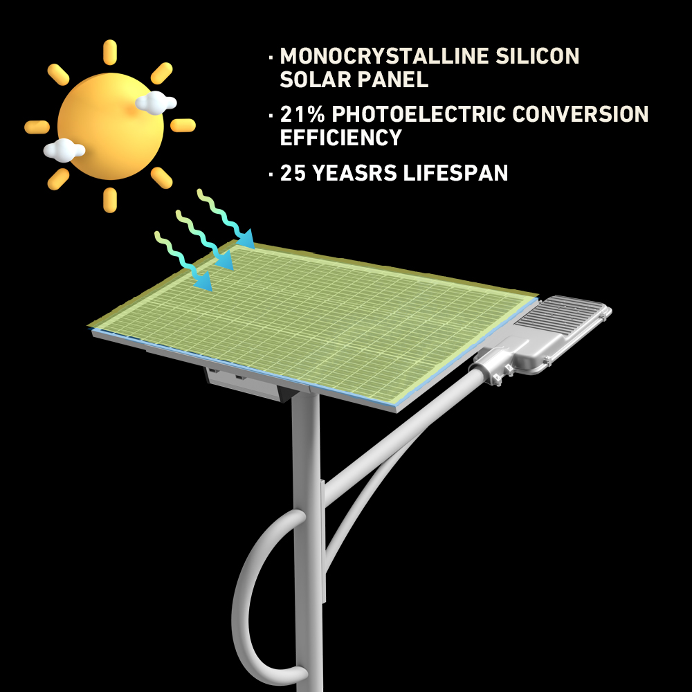 Split Solar Street Light 150W Customizable for Highway Expansion Projects Solar Street Light