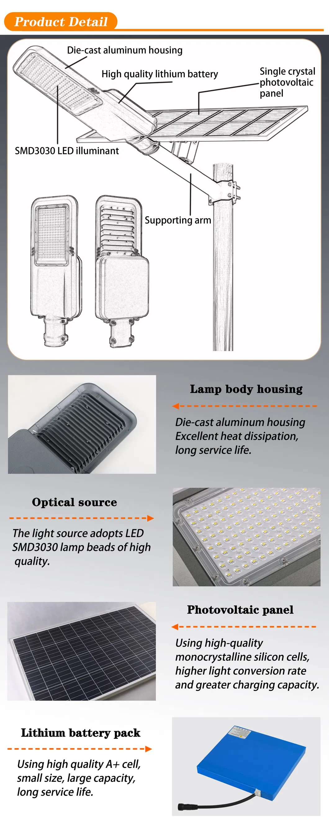 Lighting Performance 1