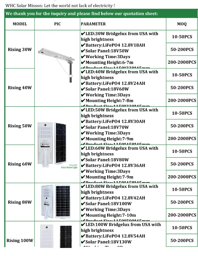 Spec Sheet
