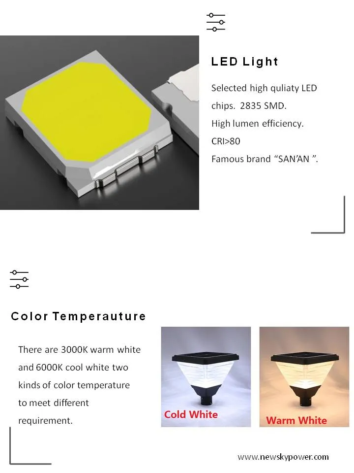 Solar Light View 3