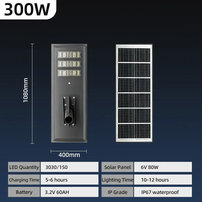 Bright Solar Panel Street Light Featuring Advanced Motion Sensors