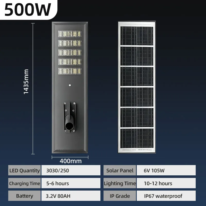 Bright Solar Panel Street Light Featuring Advanced Motion Sensors