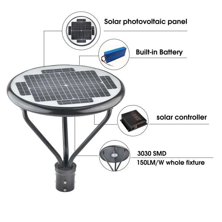Solar Led Street Light