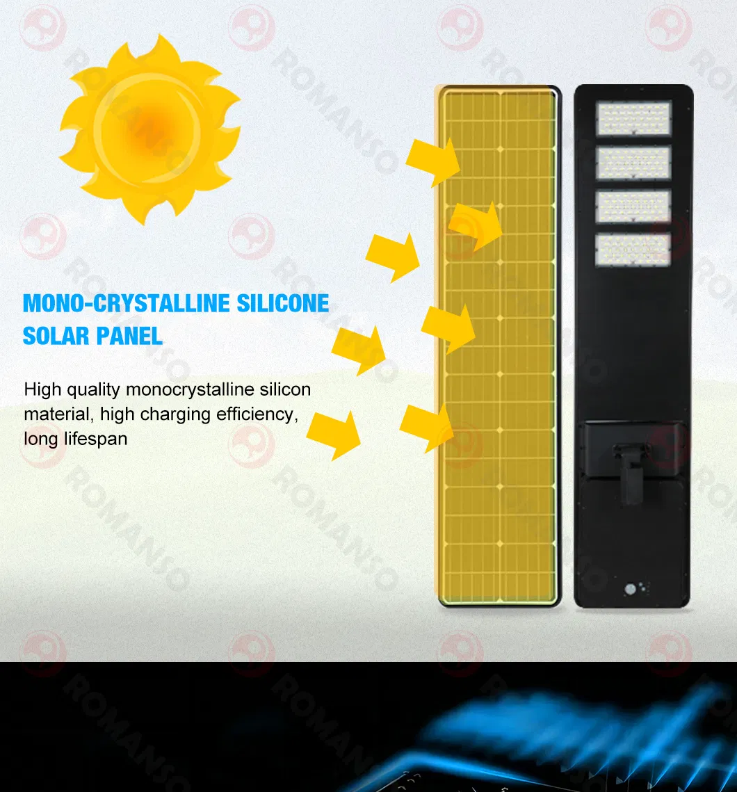 Solar Light Detail 3