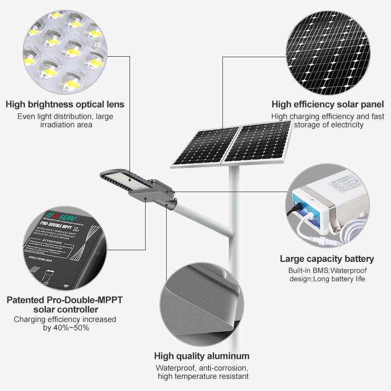 High Brightness 80W 100w Solar Street Light Aluminum IP65 Waterproof Outdoor Split Solar Street Light for Road Application