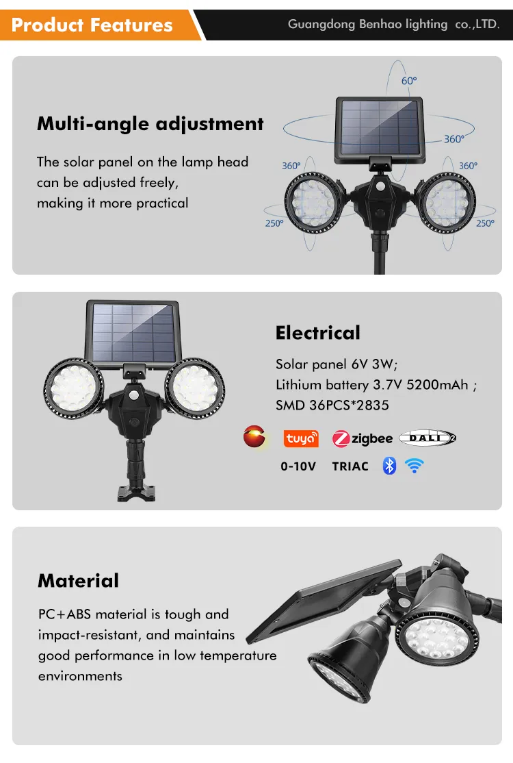 Solar Spotlight S002 Features