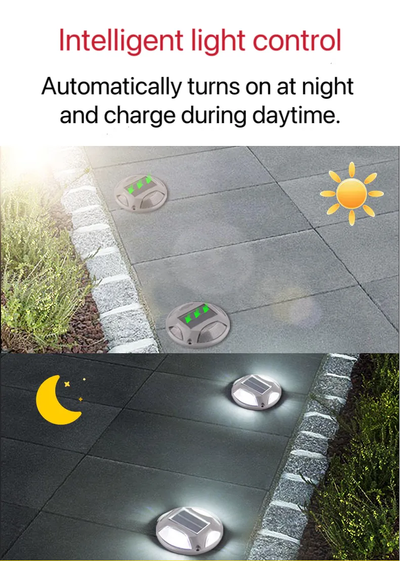 Eco-friendly Solar Lighting