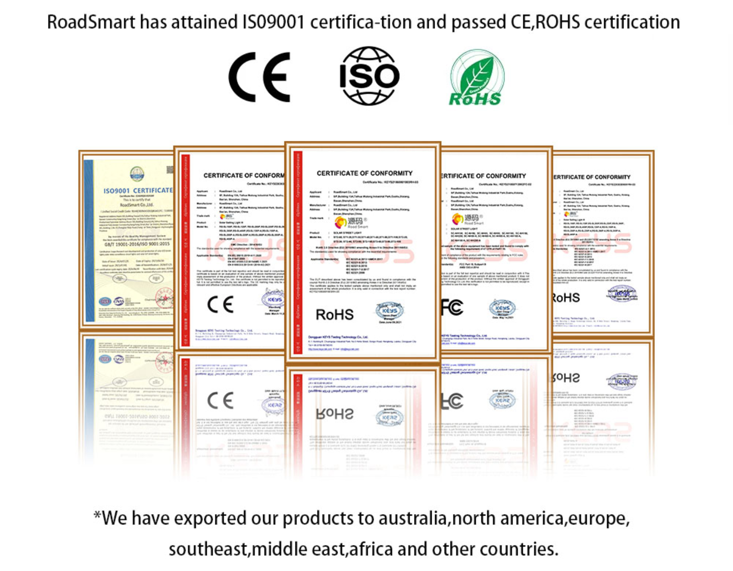 Certifications