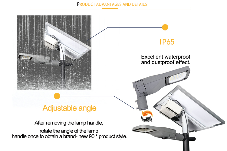 Solar Street Light LED Modules