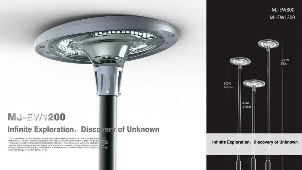 Solar Garden Light Overview