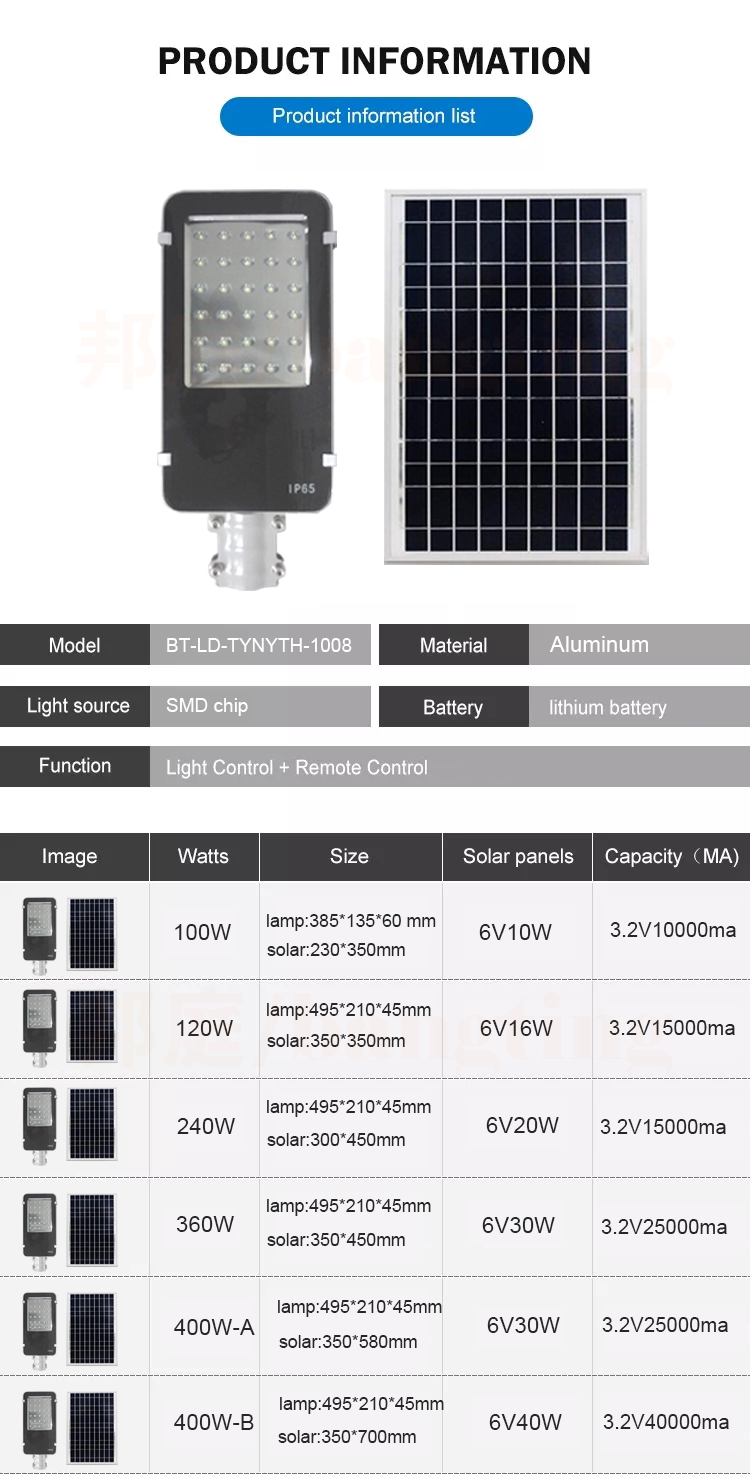 Solar Street Light Detail 6