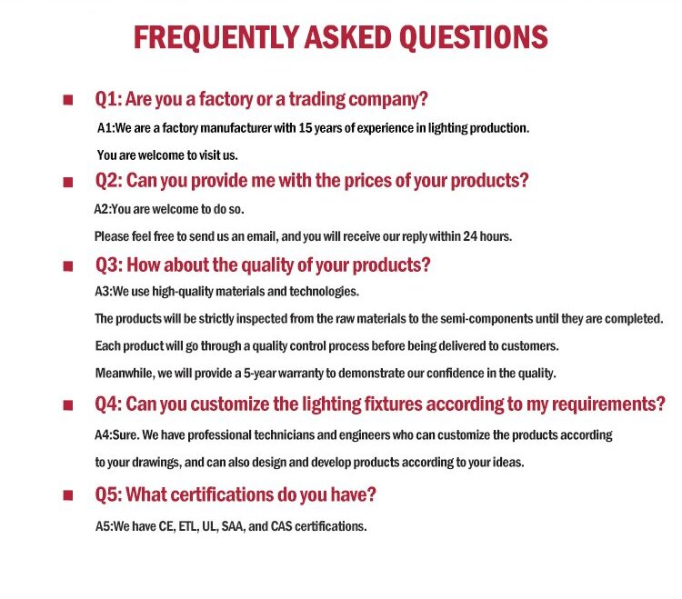 FAQ Image