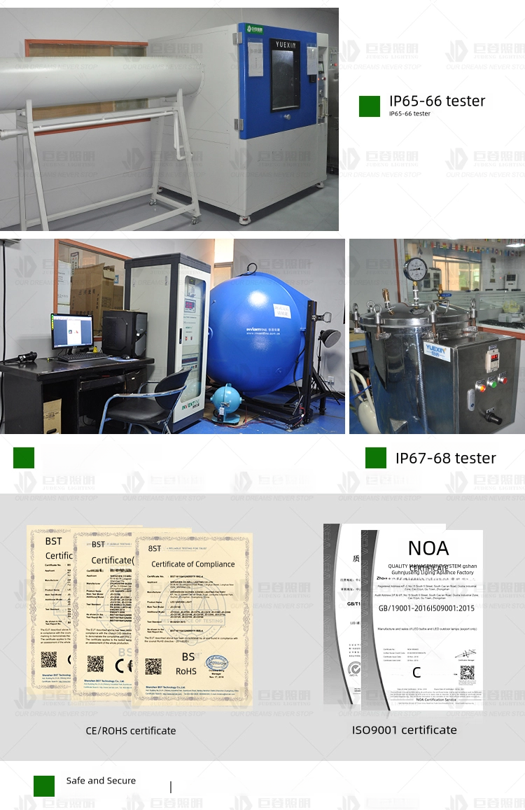 Production facility and testing showcase 5