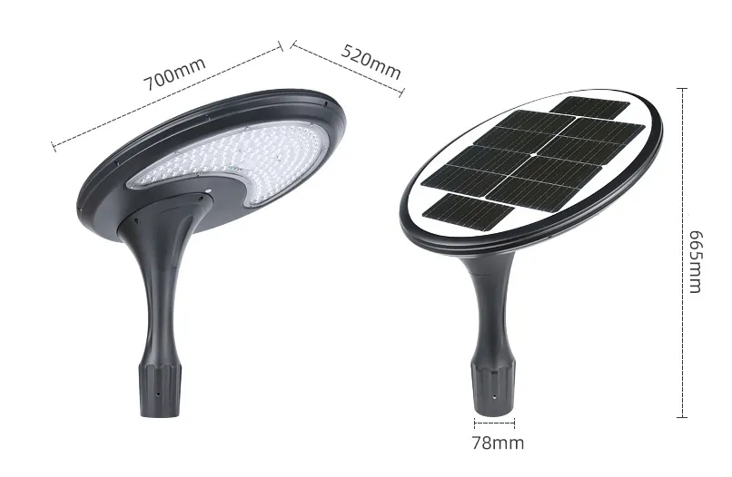 Product Description Details