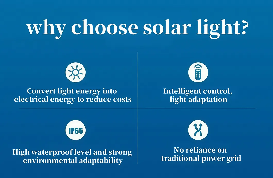 90W Solar Light