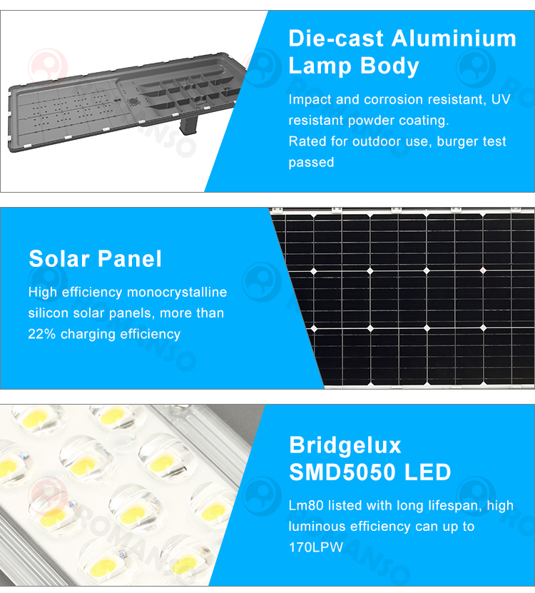 LED Chip Detail