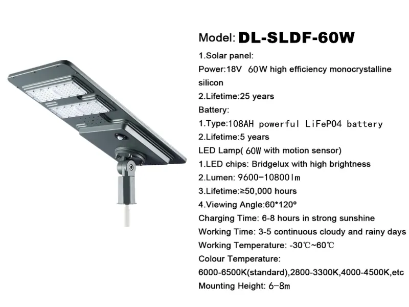 Solar Street Lamp