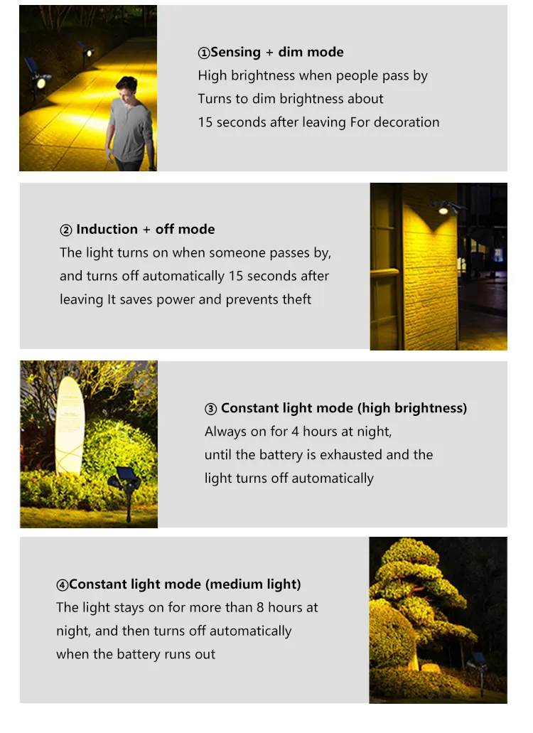 High Capacity 4400mAh Solar Light