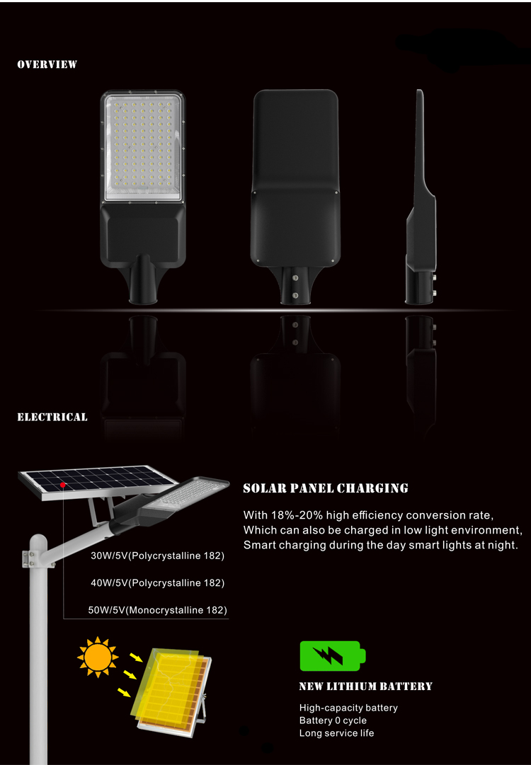 Solar Lamp Commercial LiFePO Lithium Battery IP65 Waterproof Outdoor Die-casting Aluminum Split Separated Led Solar Street Light